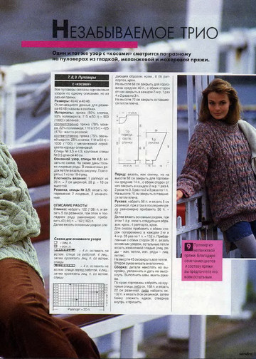 Sandra 1994-11-11