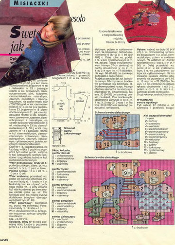 Sandra 1994-12-8