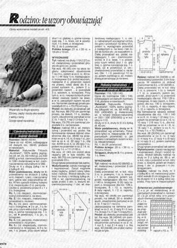 Sandra 1994-12-4