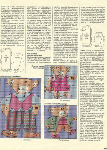 Sandra 1994-12-9