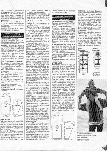 Sandra 1994-12-5