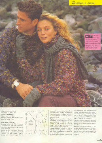 Sandra 1995-01-6