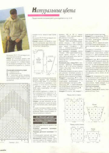 Sandra 1995-01-3