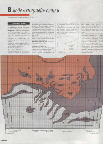 Sandra 1995-02-6