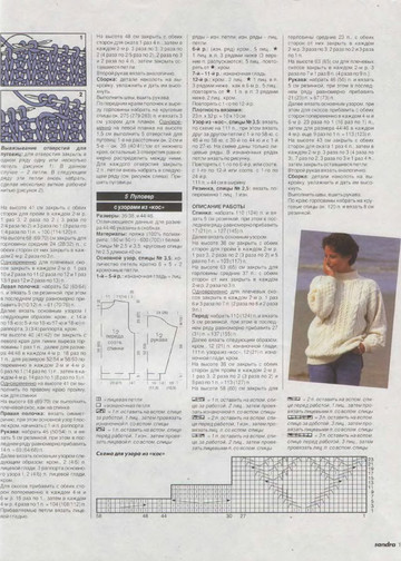 Sandra 1995-02-11