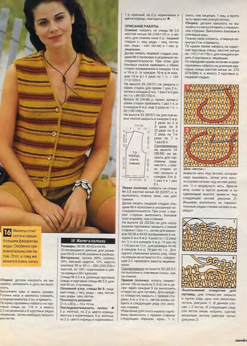 Sandra 1995-05-12