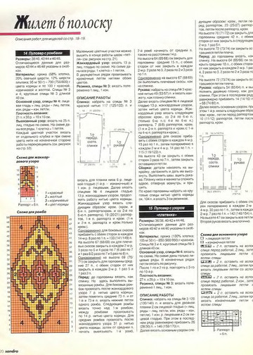 Sandra 1995-05-11