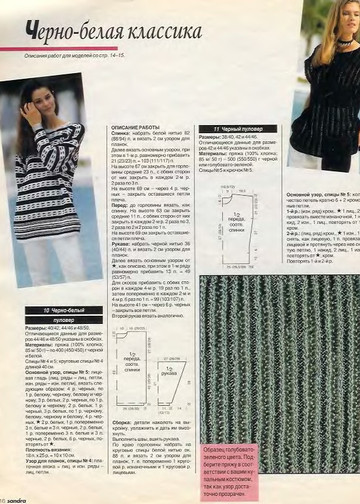 Sandra 1995-05-9