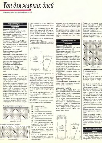 Sandra 1995-05-4