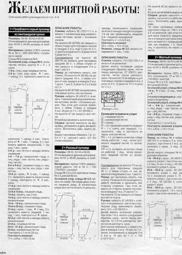Sandra 1995-08-4