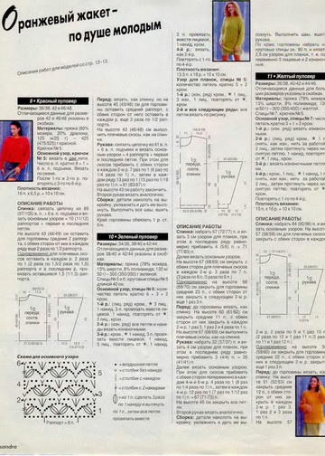 Sandra 1995-08-12