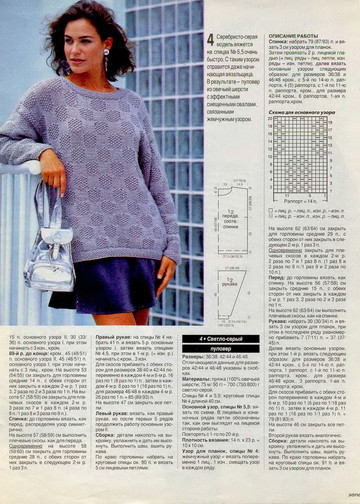 Sandra 1995-08-5