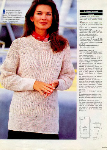 Sandra 1995-08-9