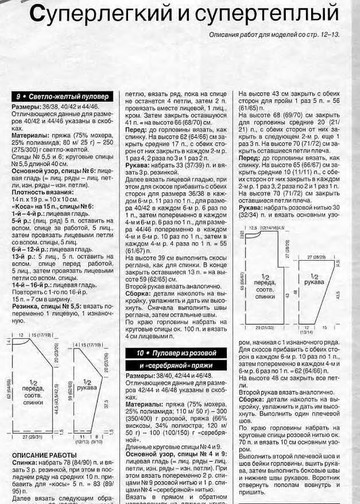 Sandra 1995-09-12