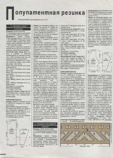 Sandra 1995-11-8
