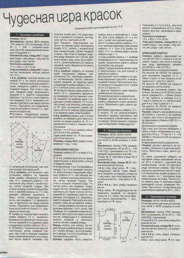 Sandra 1995-11-4
