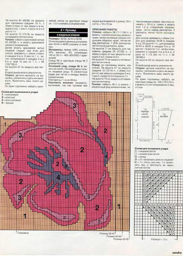 Sandra 1996-03-9