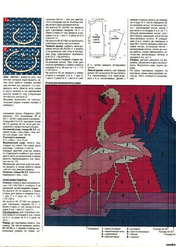 Sandra 1996-04-9