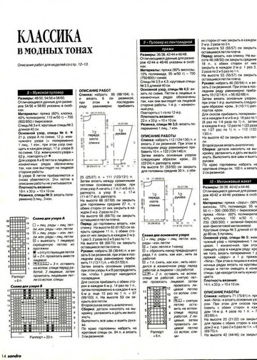 Sandra 1996-04-12