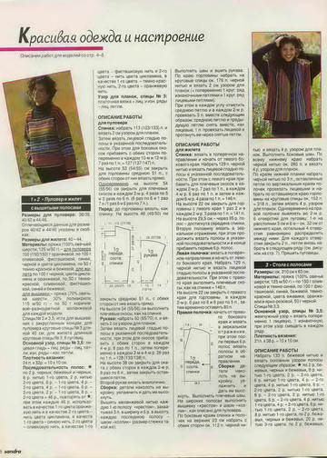 Sandra 1996-10-11-4