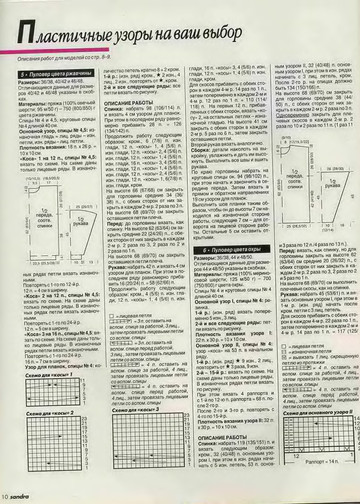 Sandra 1996-10-11-8