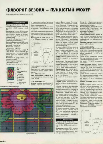 Sandra 1996-12-4