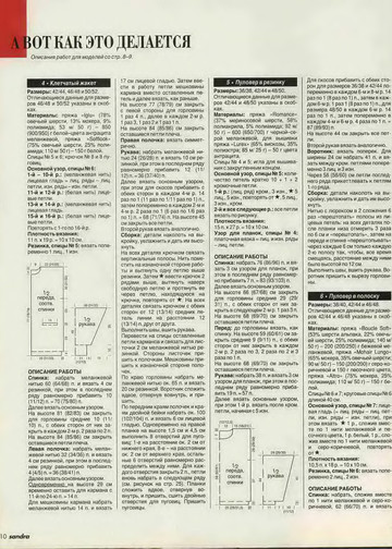 Sandra 1996-12-8