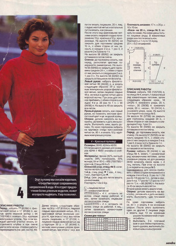 Sandra 1997-01-7