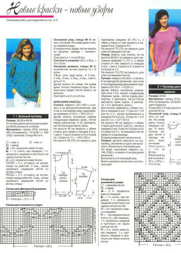 Sandra 1997-06-4