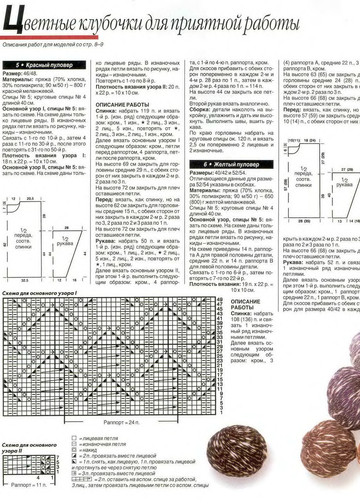 Sandra 1997-06-8