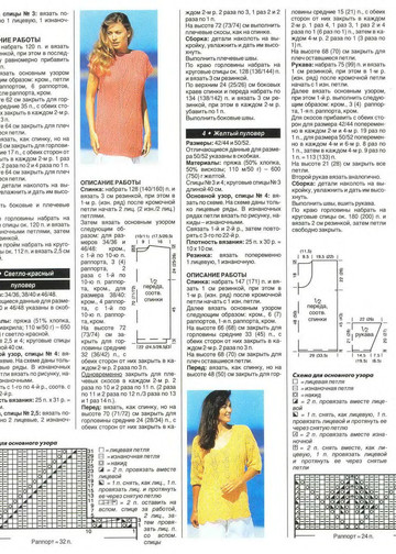 Sandra 1997-06-5
