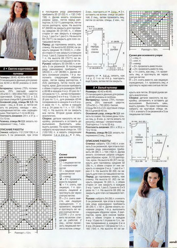 Sandra 1997-08-7