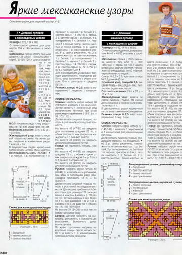 Sandra 1997-08-4