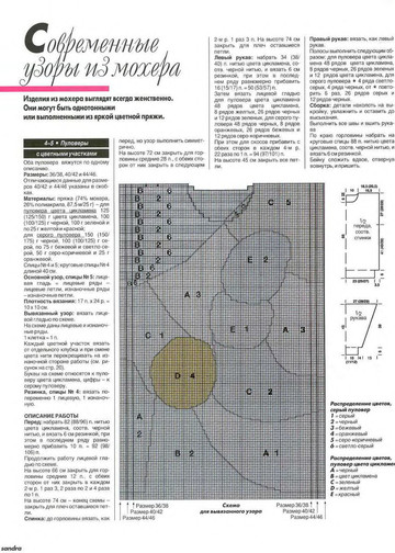 Sandra 1997-11-6