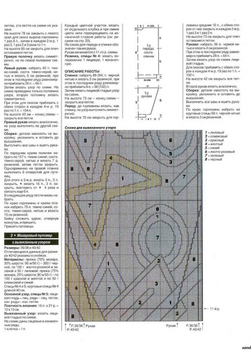 Sandra 1997-11-5