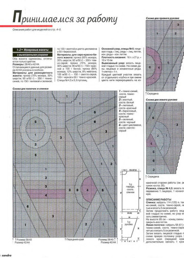 Sandra 1997-11-4