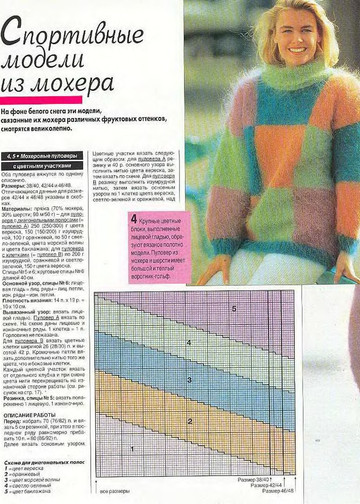 Sandra 1997-12-6