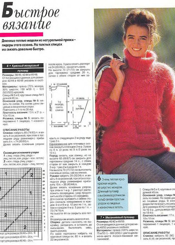 Sandra 1997-12-8