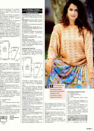 Sandra 1998-09-5