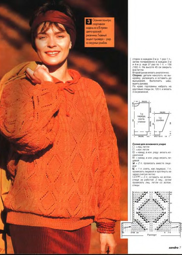 Sandra 1998-10-12-5