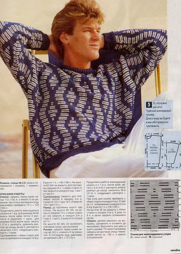 Sandra 1999-06-7
