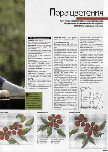 Sandra 2000-05-11