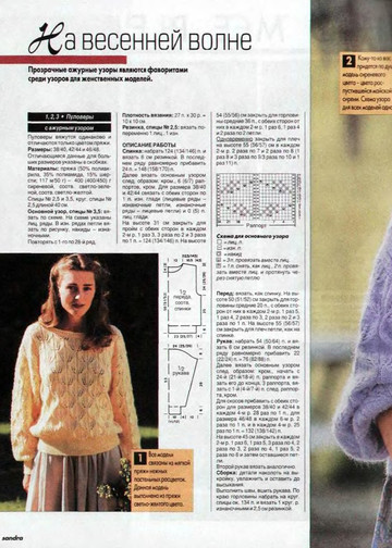Sandra 2000-05-2