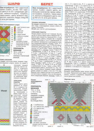 Sandra 2001-10-6