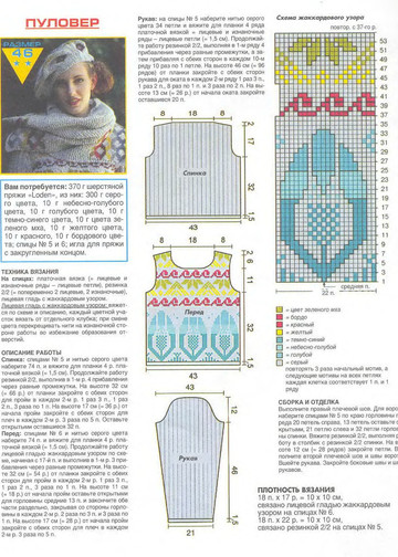 Sandra 2001-10-5