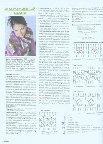 Sandra 2002-12-12