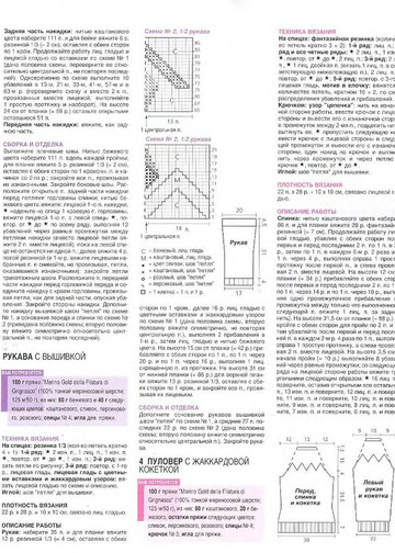 Sandra 2004-03-9