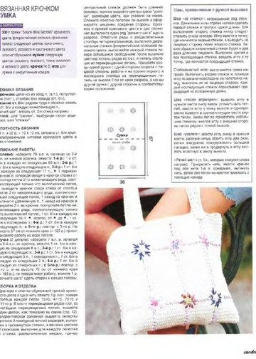 Sandra 2004-08-8