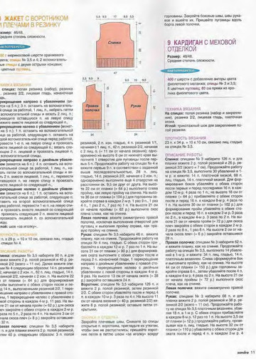 Sandra 2006-11-11