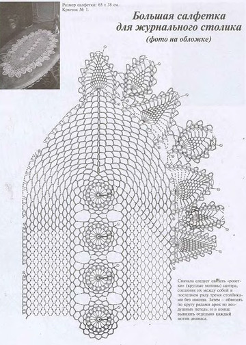 Мода и модель вязание крючком 2002-02-8